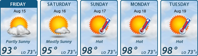 5-Day Forecast