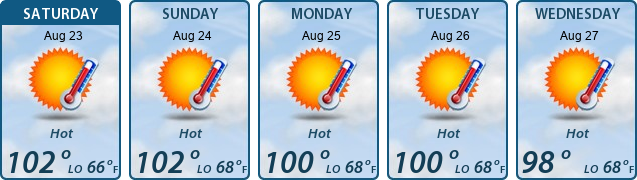 5-Day Forecast