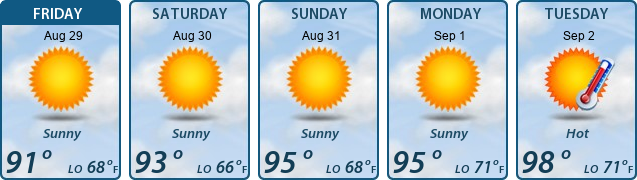 5-Day Forecast