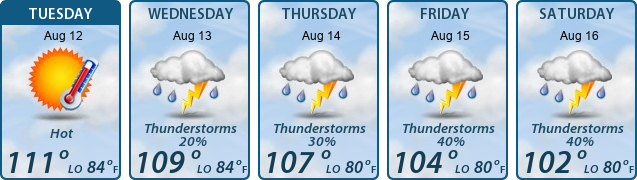 5-Day Forecast