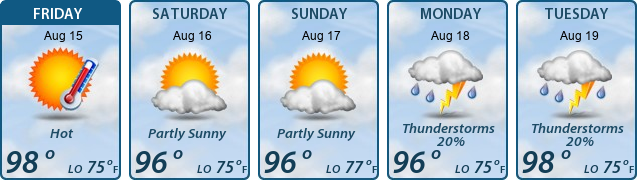 5-Day Forecast