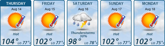 5-Day Forecast