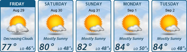 5-Day Forecast