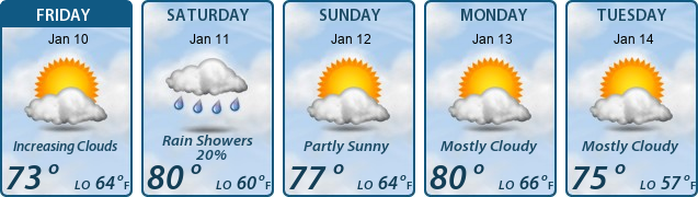 5-Day Forecast