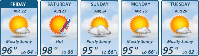 5-Day Forecast