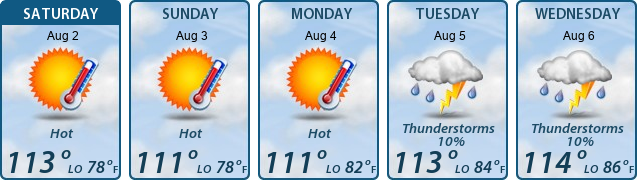 5-Day Forecast