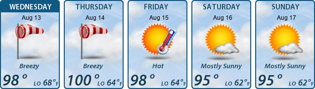 5-Day Forecast