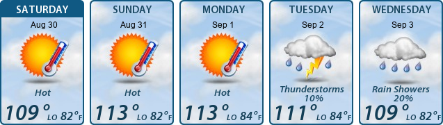 5-Day Forecast