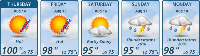 5-Day Forecast