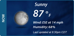 Current Conditions