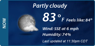 Current Conditions
