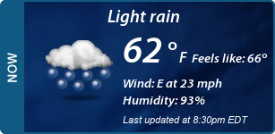 Current Conditions