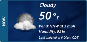 Current Conditions