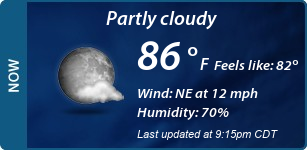 Current Conditions