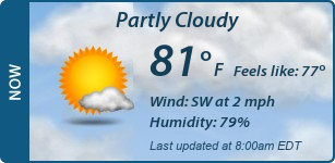 Current Conditions