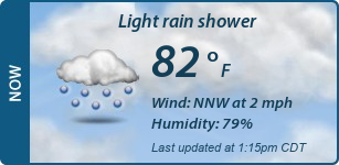 Current Conditions