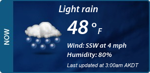 Current Conditions