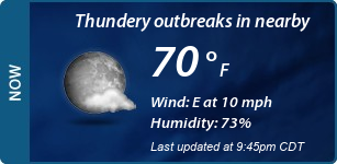 Current Conditions
