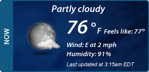 Current Conditions