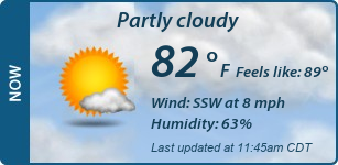 Current Conditions