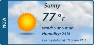 Current Conditions