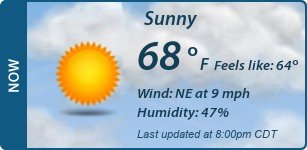 Current Conditions