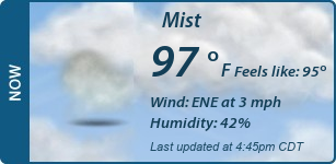 Current Conditions