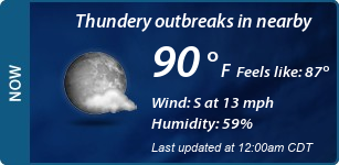 Current Conditions