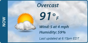 Current Conditions