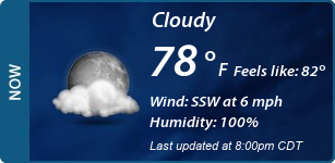 Current Conditions