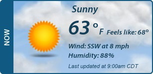 Current Conditions