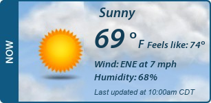 Current Conditions