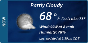 Current Conditions