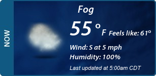 Current Conditions