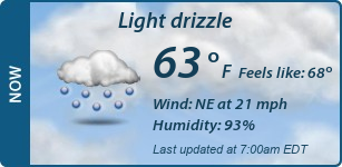 Current Conditions