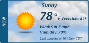 Current Conditions
