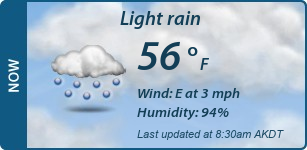 Current Conditions