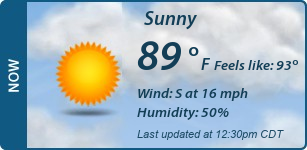Current Conditions
