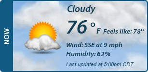 Current Conditions