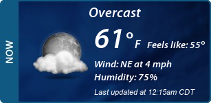 Current Conditions