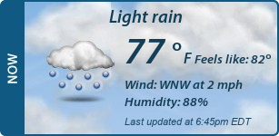 Current Conditions