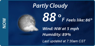 Current Conditions