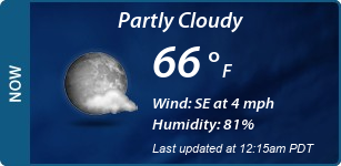 Current Conditions