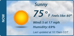 Current Conditions