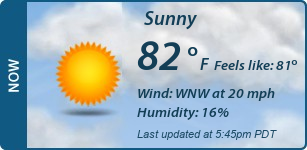 Current Conditions