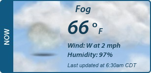 Current Conditions