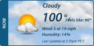 Current Conditions