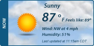 Current Conditions